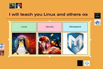 help you learn how to install and use linux and other operating systems