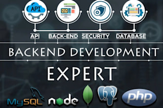 develop an efficient and scalable dynamic websites