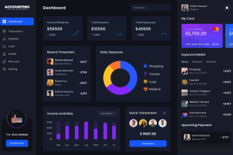 software developer web apps desktop app mlm inventory system saas pos hrm crm