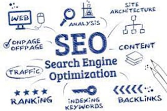 write high quality SEO content and blog posts