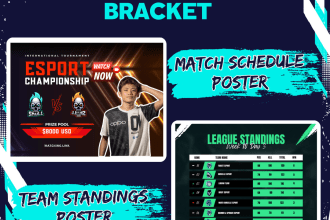 professionally design esports tournament posters and bracket