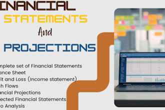 do financial statements, profit and loss and balance sheet
