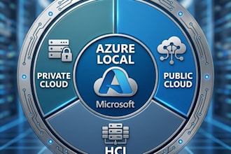 deploy and manage azure cloud hyper v hci azure local