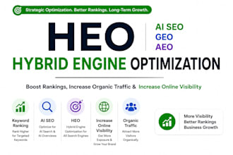 improve ranking nd search visibility with hybrid engine optimization heo, ai SEO