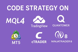 code strategy on mql4, mt5, mt4, tradingview, quantower, ctrader, ninjatrader 8