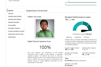 help with ihuman and shadow health assessments