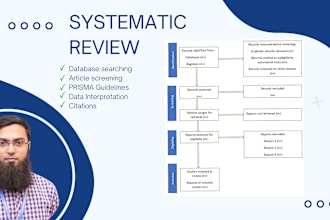 write comprehensive systematic review following prisma guidelines