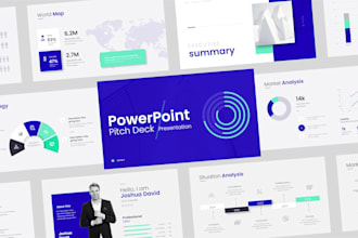 design powerpoint presentation and pitch deck