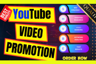 do organic youtube video promotion and marketing by social media