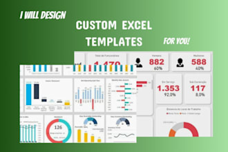 design custom excel templates, pivot tables and dashboard
