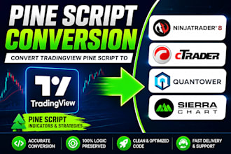convert tradingview pine script to ninjatrader, ctrader, quantower, sierra chart
