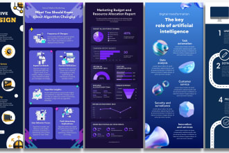 design infographics, illustrations and diagrams