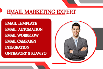 do klaviyo ontraport brevo email automation convertkit constant contact template