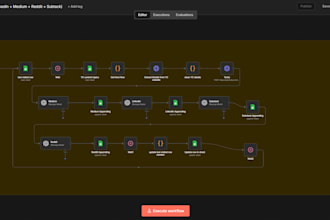 make n8n workflows and ai agents
