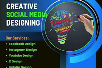 design your social media posts on urgent basis