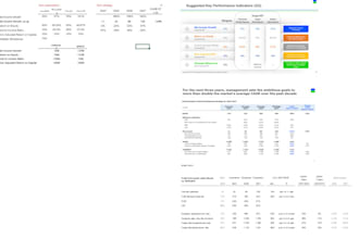 deliver investor ready business plans and financial models