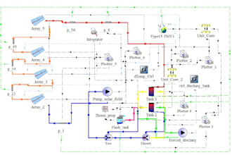 do a simulation of a solar thermal facility using trnsys and meteonorm