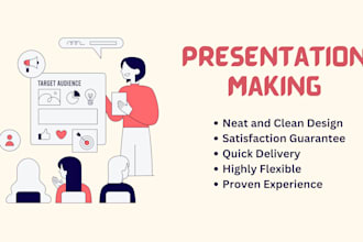 revamp or make powerpoint presentations of your current business