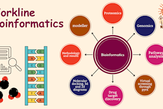 provide bioinformatics and proteomics services and analysis