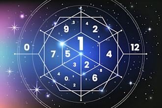 predict your future by numerology readings