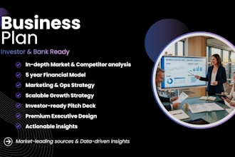 craft a professional business plan for funding