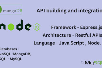 develop api  with nodejs and integrate in android application