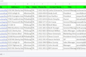 do b2b lead generation for any industry or location