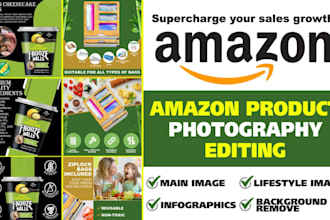 design amazon product listing images and amazon photo