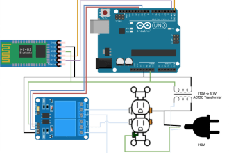 do arduino programming, projects and circuit designing