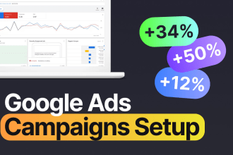 do professional setup and optimisation of the google ads