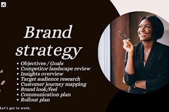 elevate your marketing strategy, helping to build your brand