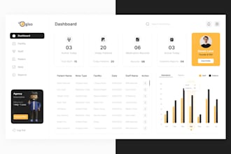 design your dashboard for web