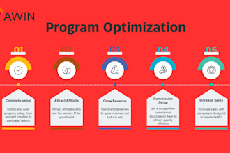 launch and manage you affiliate program on awin