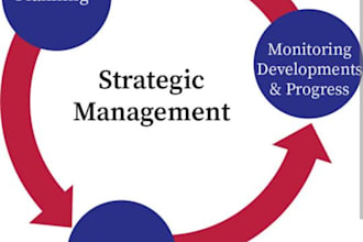 do strategic management research