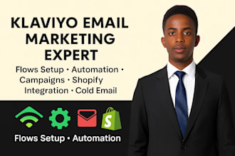 manage klaviyo email marketing shopify sales automation email campaign template