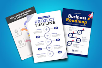 design  timeline process statistical flowchart instructionals infographic flyer