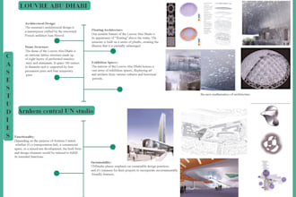 enhance project presentation with architectural posters