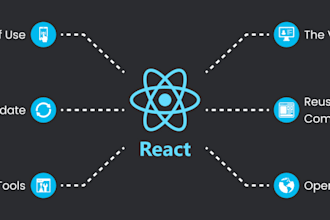 create reactjs web applications