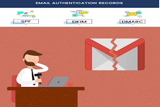 fix google workspace and gmail email deliverability issues