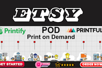 etsy print on demand store setup, management printify, printful pod expert