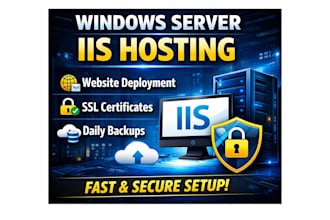 install iis, deploy websites, configure SSL certificate