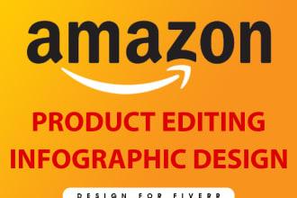 amazon photo editing, product amazon images listing pictures