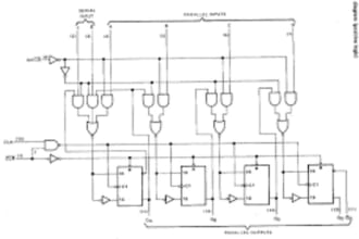 assist you in your dld digital logic design related projects