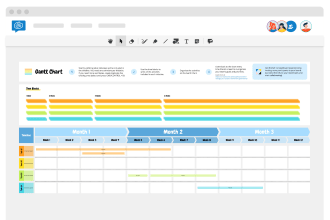 create gantt chart, wbs, cpm and pert chart