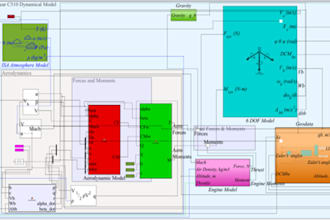 design custom control systems with precision engineering