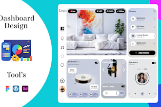 design dashboard ui ux, mobile app ui ux, website, saas dashboard