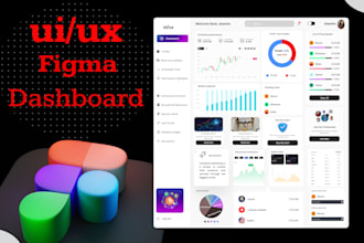 design dashboard ui ux, mobile app ui ux, website, saas dashboard