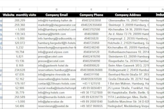 do email verification and  niche targeted email list