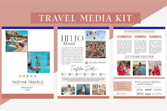 design fashion, beauty and travel press kit, pricing guide, rate card, one sheet