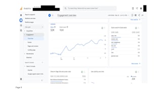 setup ga4 tracking, meta pixel, capi and server side tracking